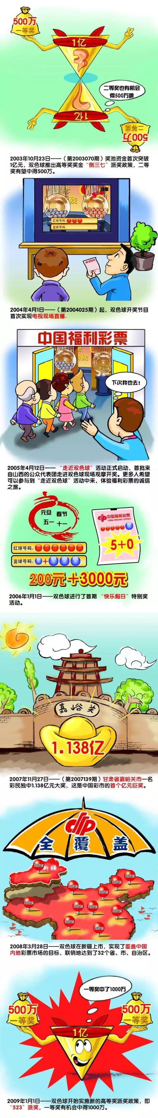 【双方首发以及换人信息】罗马首发：1-帕特里西奥、2-卡尔斯多普（77’59-扎莱夫斯基）、5-恩迪卡、14-迭戈-略伦特、23-曼奇尼、37-斯皮纳佐拉（63’92-沙拉维）、4-克里斯坦特、7-佩莱格里尼（63’17-阿兹蒙）、16-帕雷德斯（77’52-博维）、21-迪巴拉（83’43-拉斯穆斯-克里斯滕森）、90-卢卡库替补未出场：63-波尔、99-斯维拉尔、19-切利克、22-奥亚尔、60-帕加诺、61-皮西利、11-贝洛蒂乌迪内斯首发：1-西尔维斯特里、2-埃博塞莱、13-若昂-费雷拉（79’27-卡巴塞勒）、18-内胡恩-佩雷斯、29-比约尔、33-泽穆拉（83’12-H-卡马拉）、11-华莱士、24-萨马尔季奇（69’3-洛夫里奇）、32-帕耶罗、7-瑟克塞斯、26-托万替补未出场：93-帕德利、40-奥克耶、16-提科维奇、3-马西纳、31-托马斯、21-E-卡马拉、6-萨拉加、80-帕方迪、17-洛伦佐-卢卡、15-M-阿克